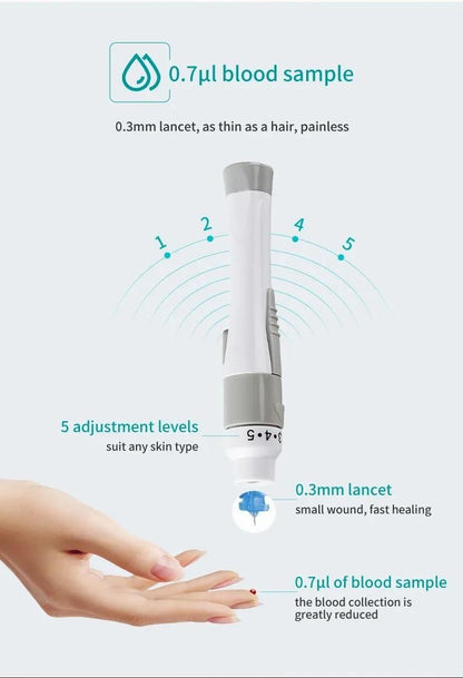 G-520 Blood Glucose Meter